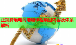 正規(guī)跨境電商培訓(xùn)課程項目內(nèi)容及體系解析
