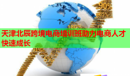 天津北辰跨境電商培訓班助力電商人才快速成長