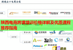 陜西電商跨境培訓(xùn)價格詳解及優(yōu)質(zhì)課程推薦指南