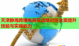 天津靜海跨境電商實戰(zhàn)培訓(xùn)班全面提升技能與實操能力