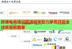 跨境電商培訓(xùn)圓滿結(jié)束助力學(xué)員開(kāi)啟全球貿(mào)易新篇章