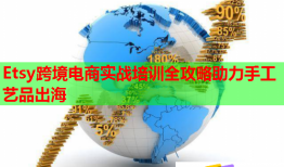 Etsy跨境電商實(shí)戰(zhàn)培訓(xùn)全攻略助力手工藝品出海