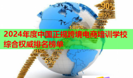2024年度中國(guó)正規(guī)跨境電商培訓(xùn)學(xué)校綜合權(quán)威排名榜單