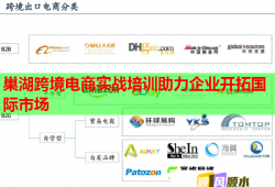 巢湖跨境電商實(shí)戰(zhàn)培訓(xùn)助力企業(yè)開拓國(guó)際市場(chǎng)