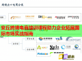 安丘跨境電商培訓課程助力企業(yè)拓展國際市場實戰(zhàn)指南