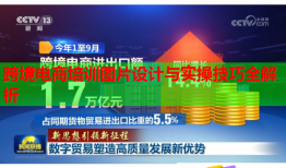 跨境電商培訓圖片設計與實操技巧全解析