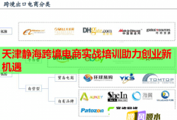 天津靜?？缇畴娚虒?shí)戰(zhàn)培訓(xùn)助力創(chuàng)業(yè)新機(jī)遇