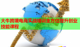 大?？缇畴娚虒?shí)戰(zhàn)培訓(xùn)全方位提升創(chuàng)業(yè)技能課程