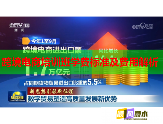 跨境電商培訓班學費標準及費用解析
